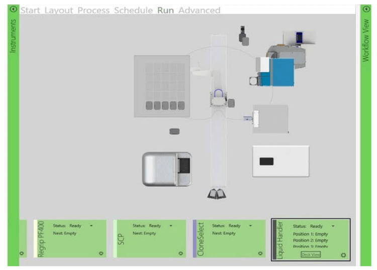 virtual platform shows CSI-FL