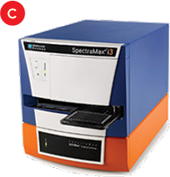 SpectraMax i3x with SpectraMax MiniMax 300