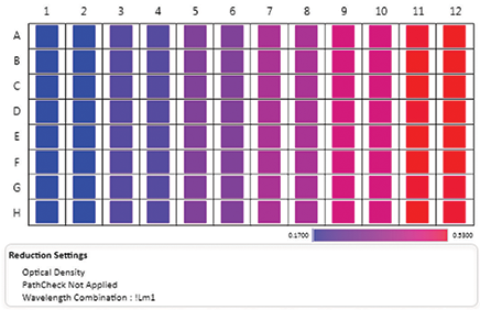 Plate section without PathCheck applied