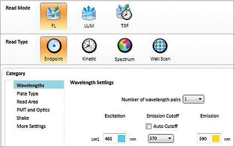 Plate reader settings for NanoOrange assay
