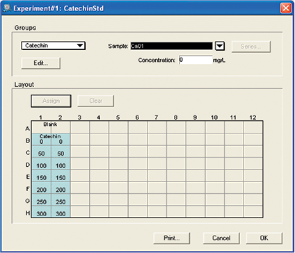 Template setup for catechin assay