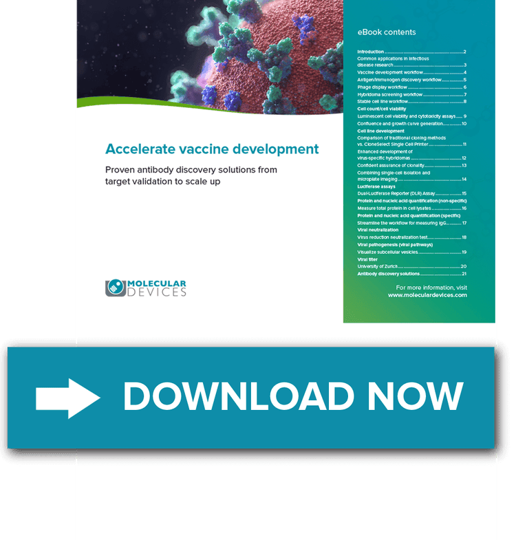 Vaccine Development- Ebook