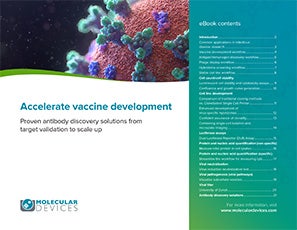 Vaccine Development- Ebook
