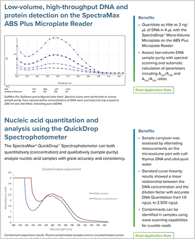 High-throughput, Low Volume DNA and Protein Quantitation