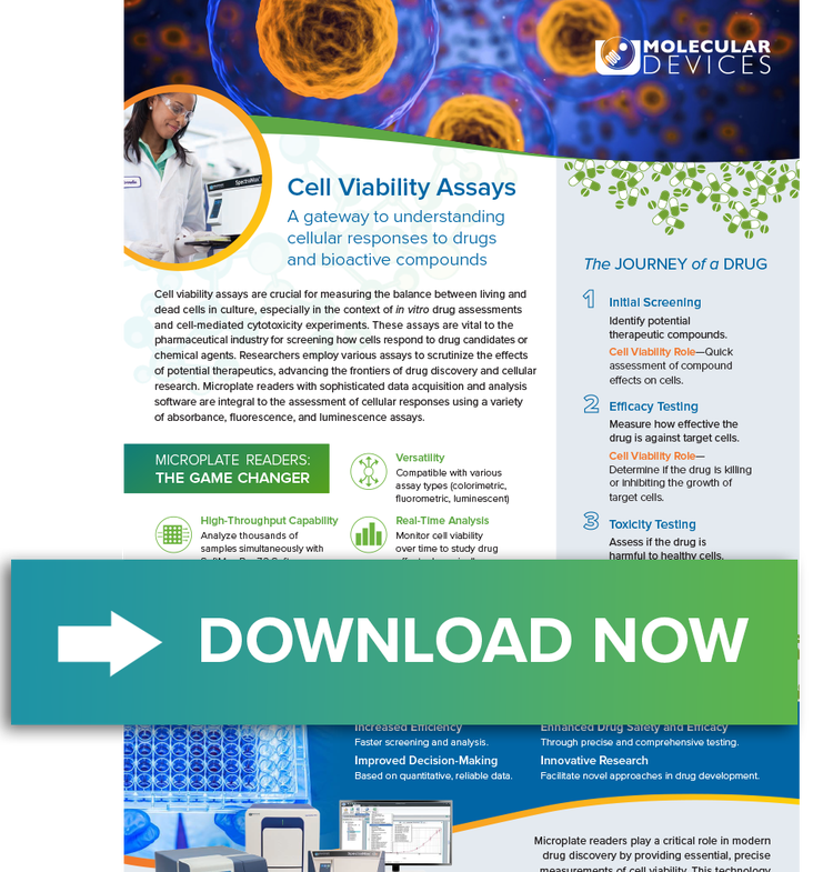Cell Viability Assays Infographic
