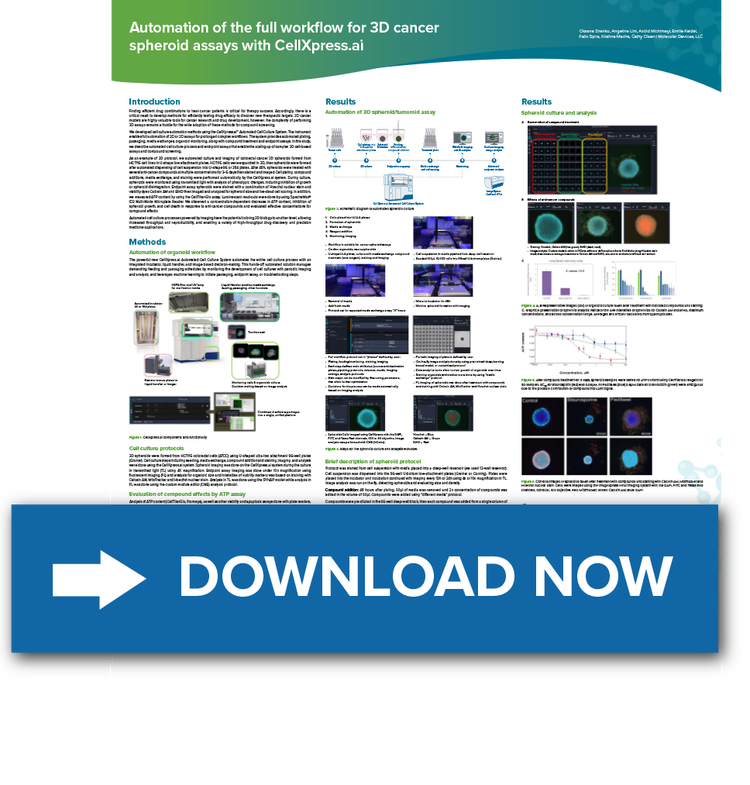 3D cancer spheroid assays Poster