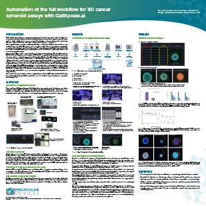 3D cancer spheroid Poster