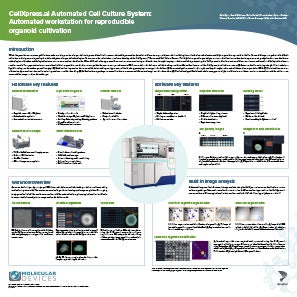 Organoid Cultivation poster