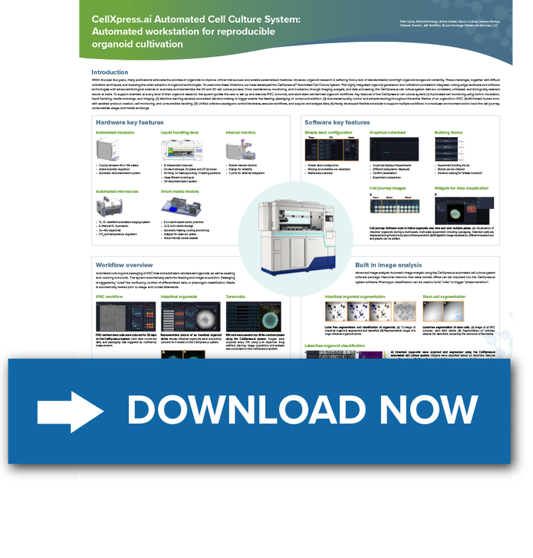 Organoid Cultivation poster