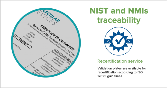 NIST 和 NMIS 可追溯性